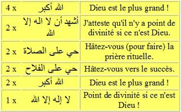 Adhan table islamcoranique lbl