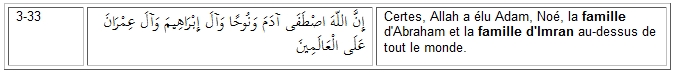tab 3 dukhani lbl