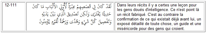 tab15 dukhani lbl